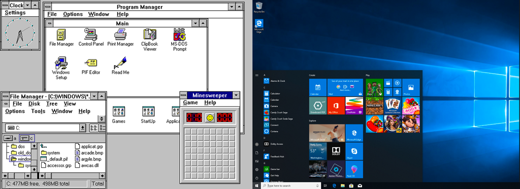 Image: The Evolution of Windows